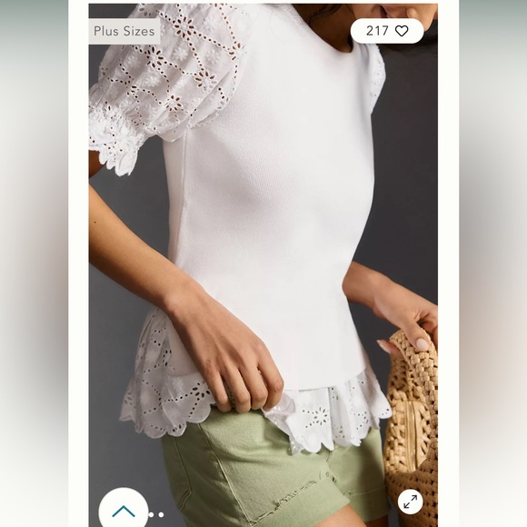 Anthropologie BWT English Factory Eyelet Puff-Sleeve Sweater Tee Size 1X. - Picture 5 of 16